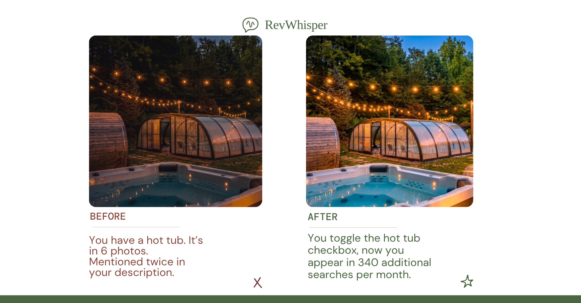 Before and after comparison showing how toggling an amenity checkbox unlocks 340 additional searches per month