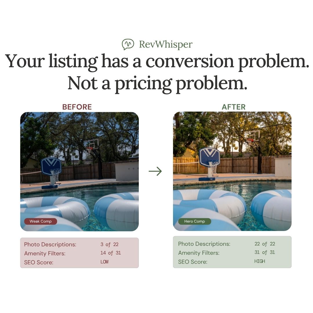 Airbnb listing content optimization showing cover photo, title, and description impact on search ranking and bookings